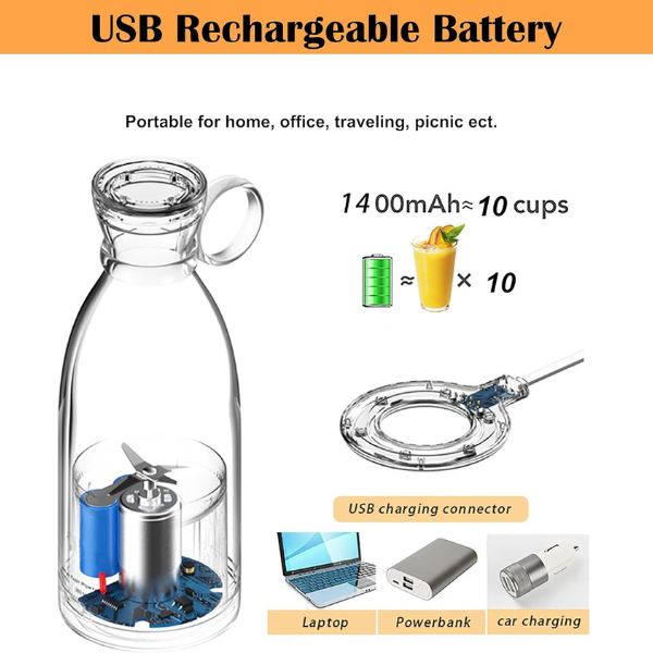 Blend Anywhere - Portable Electric Juicer Blender Bottle