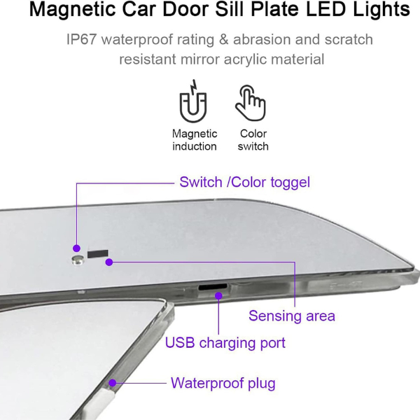 No Wiring - Car LED Door Sill Welcome Light