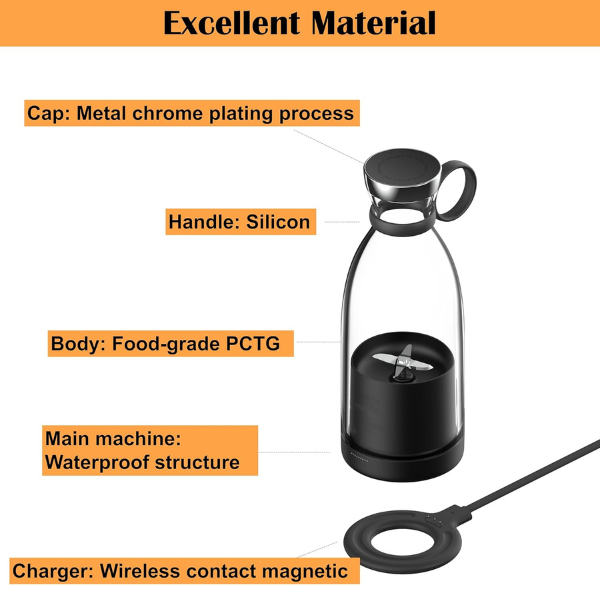 Blend Anywhere - Portable Electric Juicer Blender Bottle