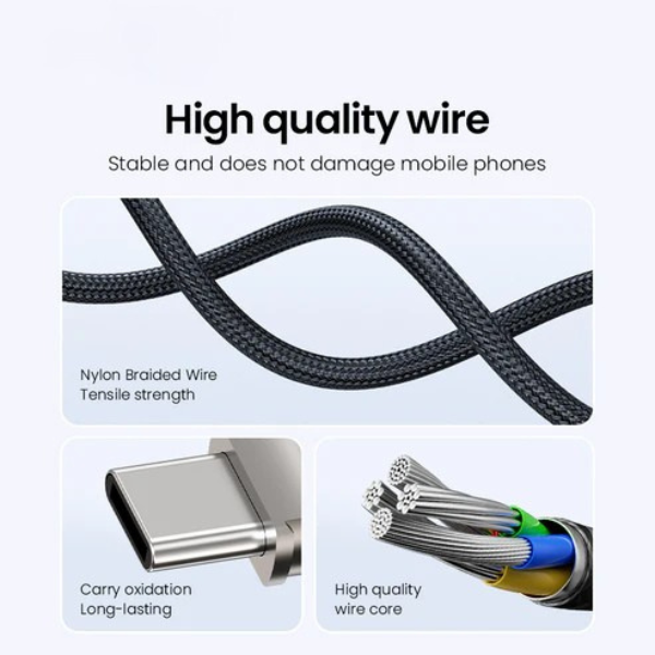 Charge, Carry & Go - FlipZip Magnetic Phone Lanyard System