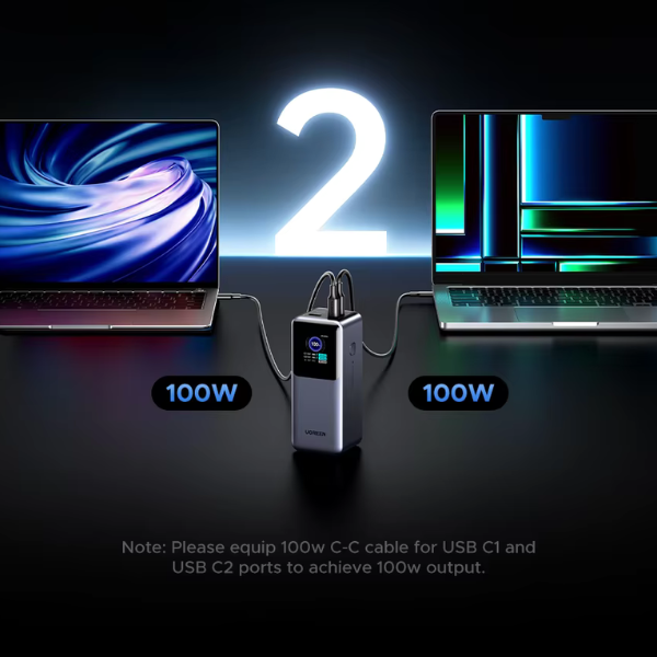 Smarter Power - UGREEN Nexode 100W Power Bank