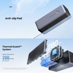 Smarter Power - UGREEN Nexode 100W Power Bank