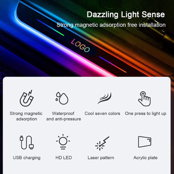 No Wiring - Car LED Door Sill Welcome Light