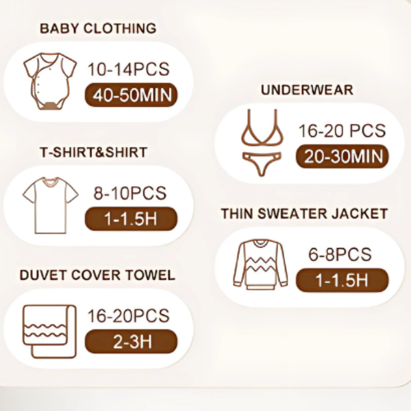 Fast-Dry – Aerodry Telescopic Cloth Dryer -  No More Damp Laundry!