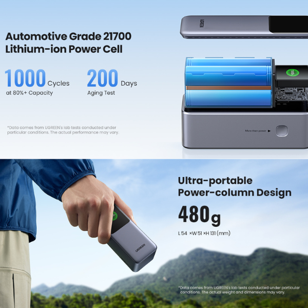 Smarter Power - UGREEN Nexode 100W Power Bank