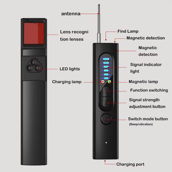 No More Spying - X13 Hidden Camera Detector