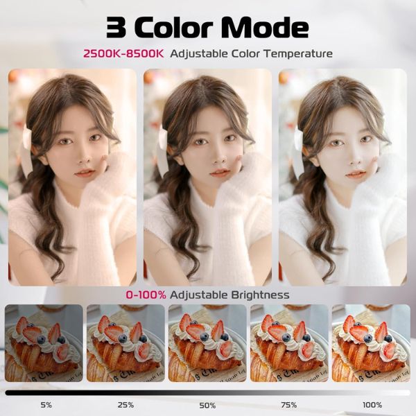 Instant Glow - Ulanzi LM19 Magnetic Selfie Light